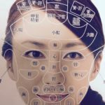 ニキビが顔にできる場所の原因